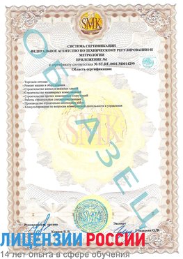 Образец сертификата соответствия (приложение) Вязьма Сертификат ISO 14001